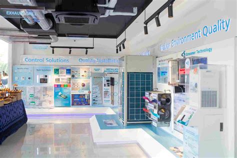 daikin electronics|Daikin Global .